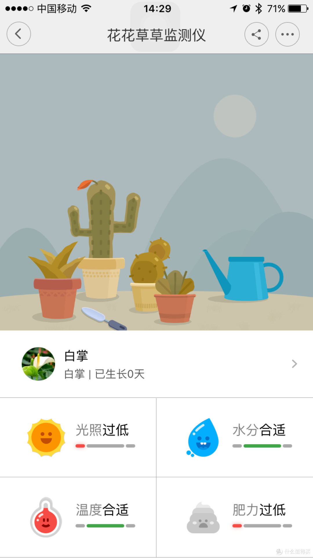养花小帮手 — 花花草草检测仪