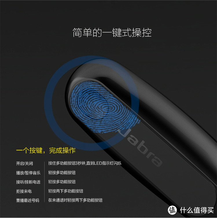 有一种习惯叫夜跑——我的夜跑神器 Misfit Shine 智能手环与 Jabra 捷波朗 无线蓝牙耳机