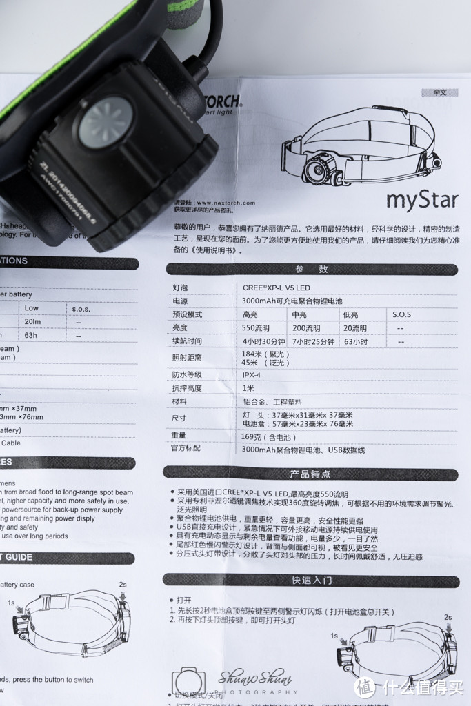 史上最好的头灯，红点奖得主：NEXTORCH 纳丽德 myStar 头灯