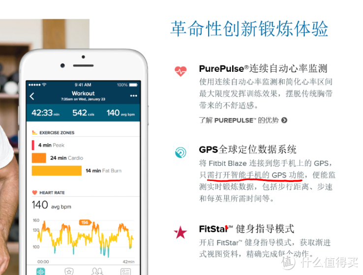 删繁就简 为运动而生 Fitbit Blaze智能手表众测报告