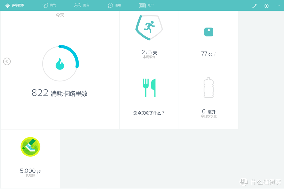 删繁就简 为运动而生 Fitbit Blaze智能手表众测报告