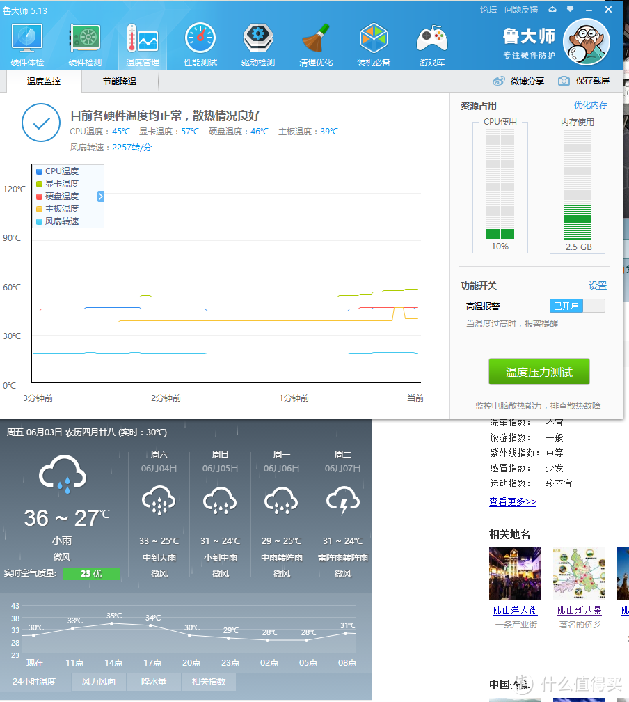 日常升级主机—— AMD FX 8300 +ASUS 970 PRO Gaming 升级记录（附加点评测）