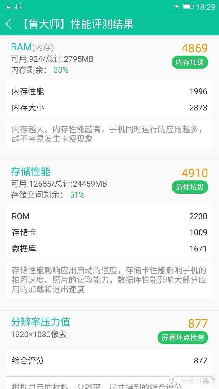 千元机的首选?低调入手 — Letv 乐视 乐2 手机