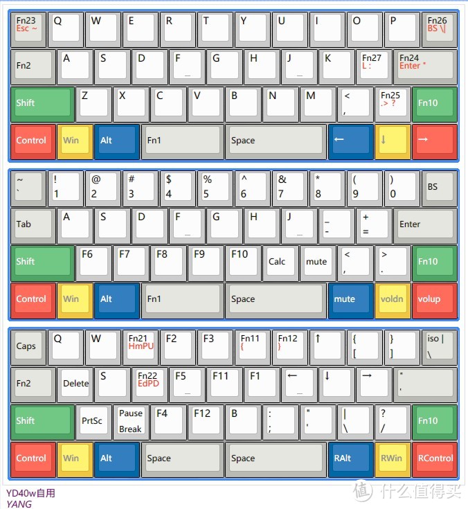 DIY的极致追求—极轻极薄极小的 YD40w 优联无线机械键盘