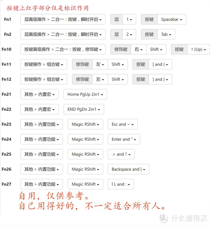 DIY的极致追求—极轻极薄极小的 YD40w 优联无线机械键盘