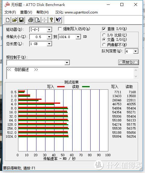 给联想一体机B520加装USB3.0接口以及草根工具控的工具秀