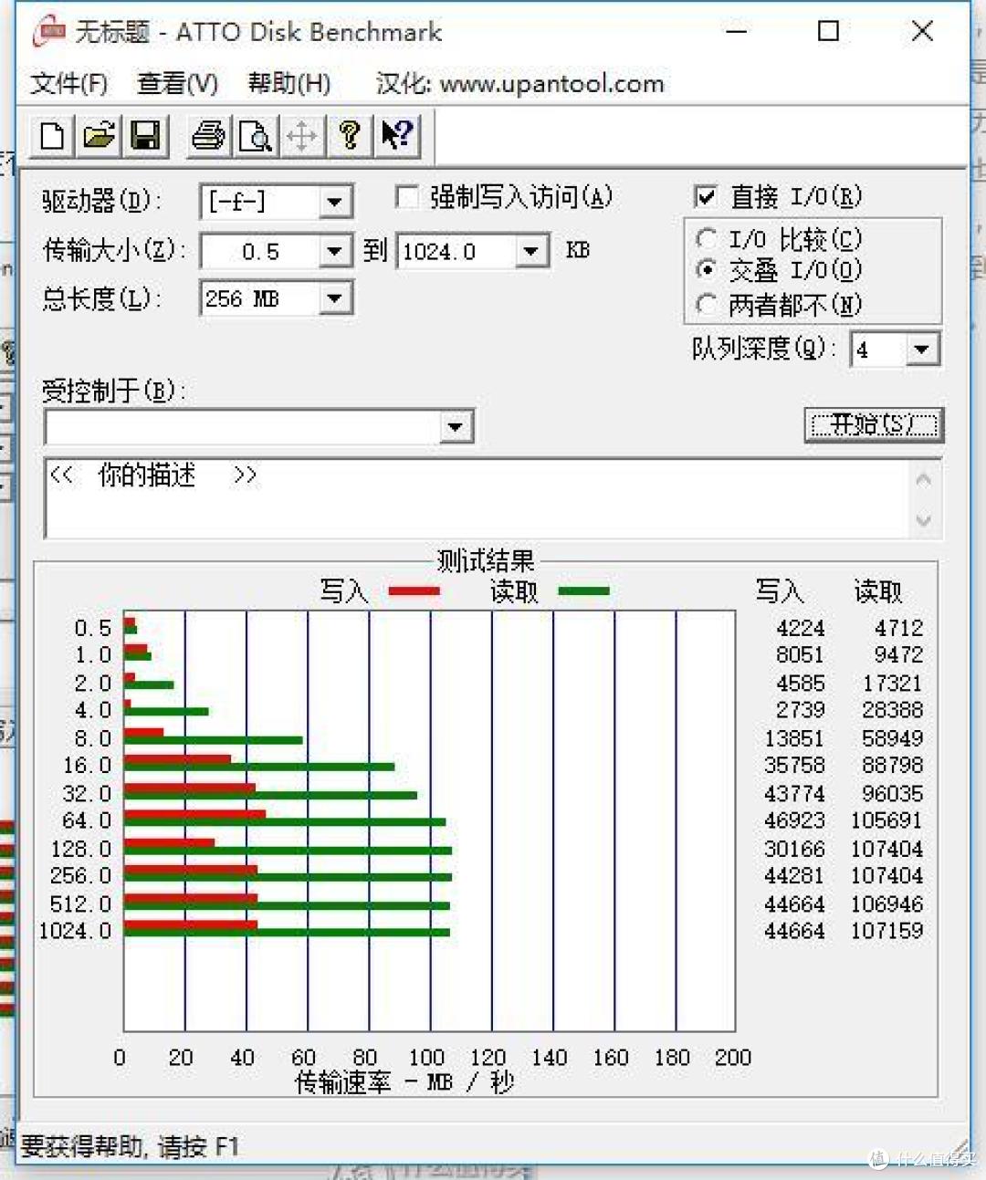 给联想一体机B520加装USB3.0接口以及草根工具控的工具秀