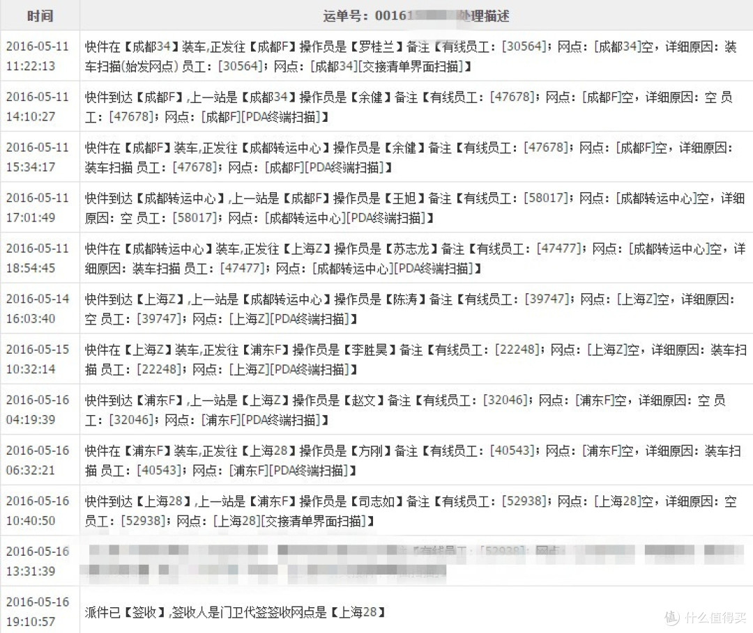 不一样的高端空调——松下空调 XE9KK1 微环境优化器体验