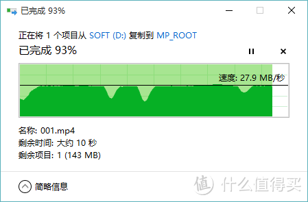 SONY 索尼 A7 系列相机 周边配件选购经验及使用心得分享