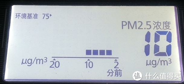 不一样的高端空调——松下空调 XE9KK1 微环境优化器体验