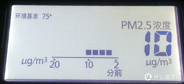 不一样的高端空调——松下空调 XE9KK1 微环境优化器体验