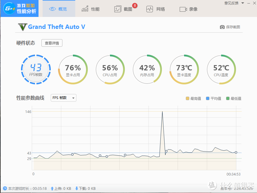 年轻人的再次充值信仰：入手XFX 讯景 R9 370X 4G 黑狼 显卡 开箱评测