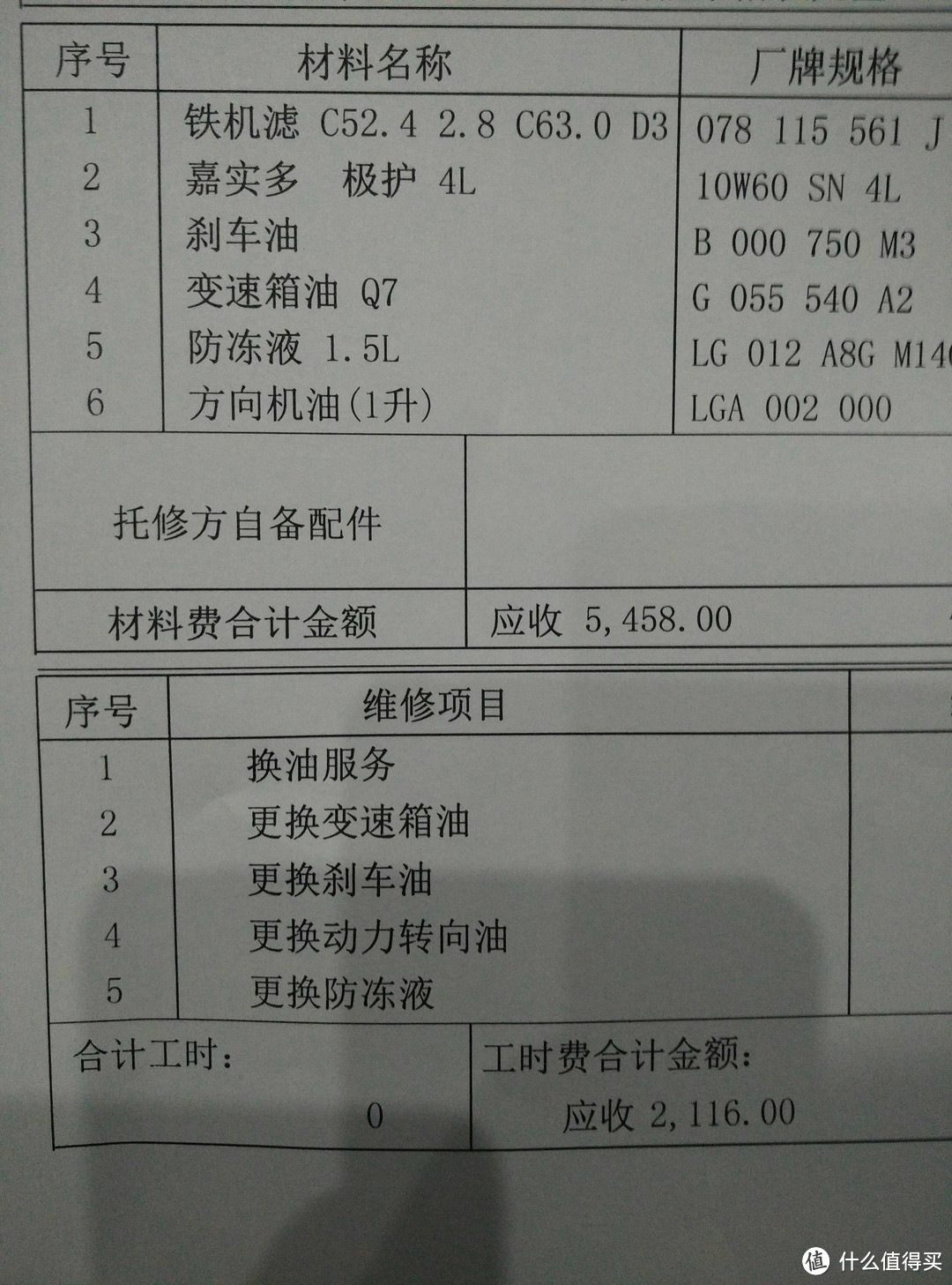 宜商宜家——奥迪Q7五年使用感想