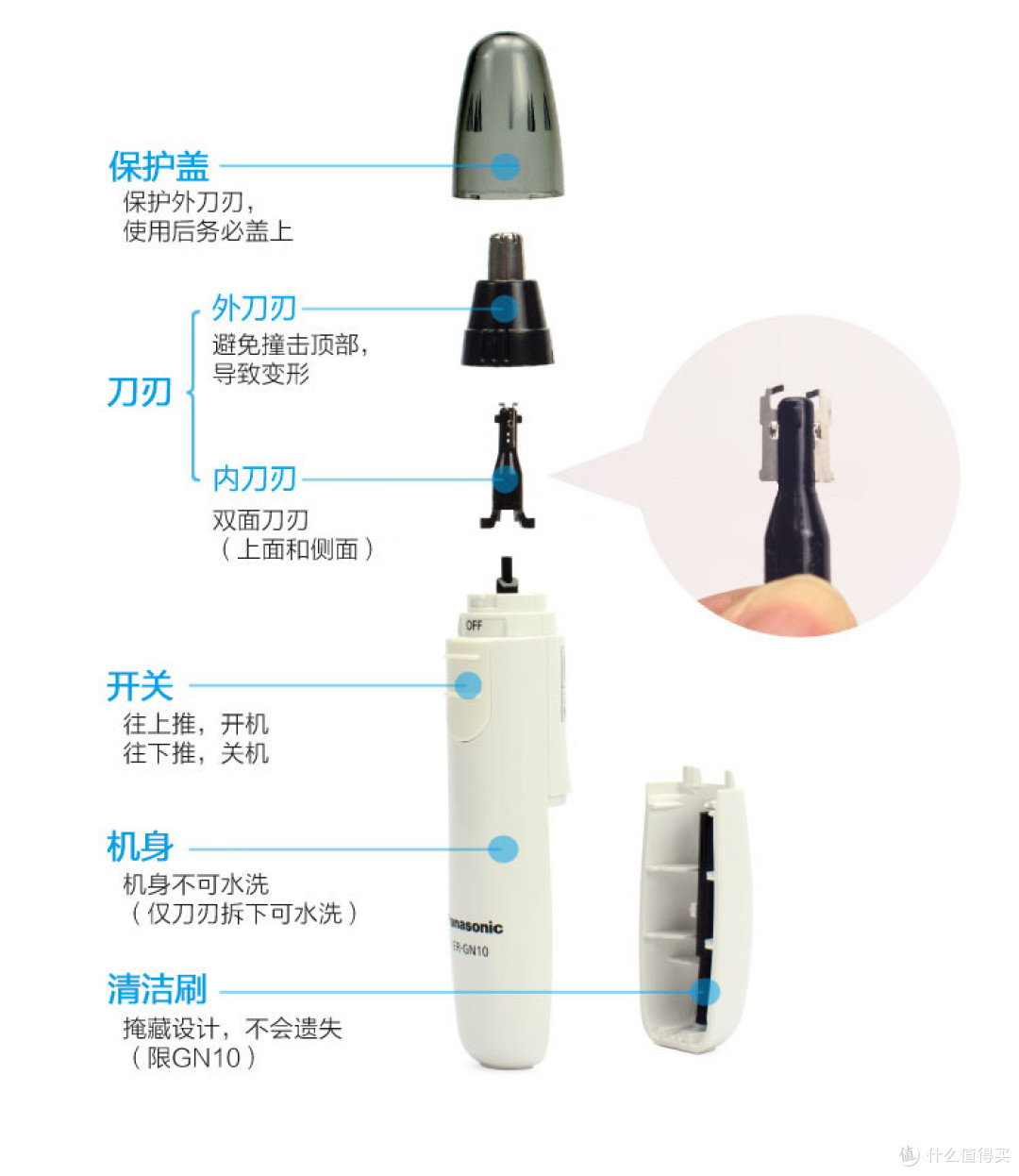 松下 ER-GN10 电动鼻毛修剪器