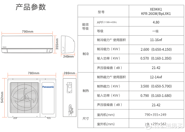 不一样的 松下空调 XE9KK1 微环境优化器简单测评