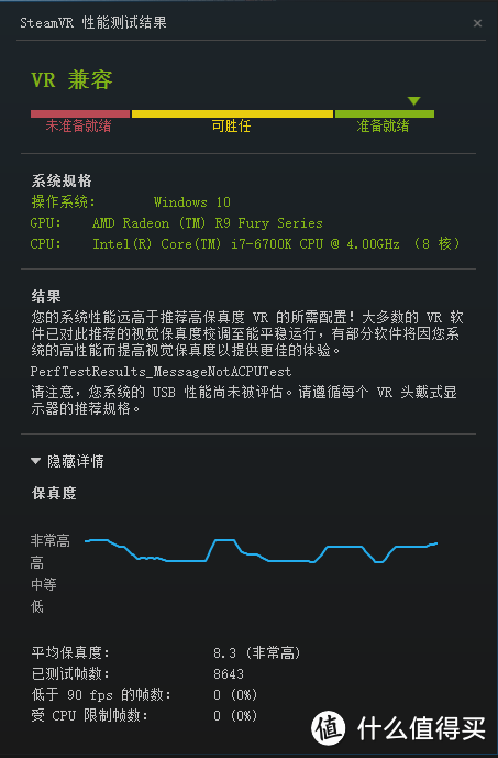 赛车游戏爱好者的 XFX 讯景 AMD R9 NANO 显卡 测评