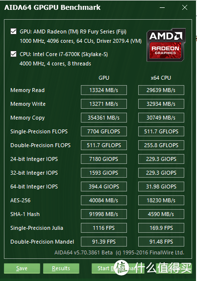 赛车游戏爱好者的 XFX 讯景 AMD R9 NANO 显卡 测评