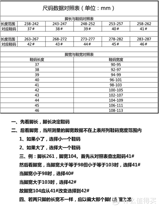 千元内手工皮鞋，预算有限又不想将就的选择，jinzhis oxford wholecut