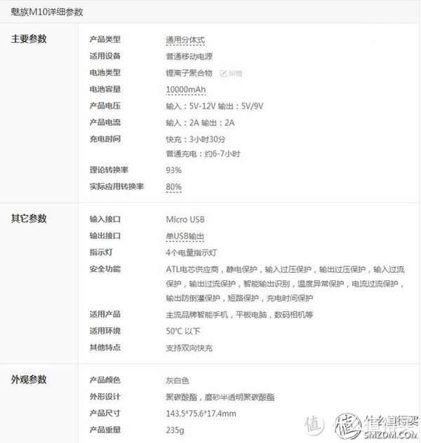 MEIZU 魅族 M10 移动电源 快充版 使用评测