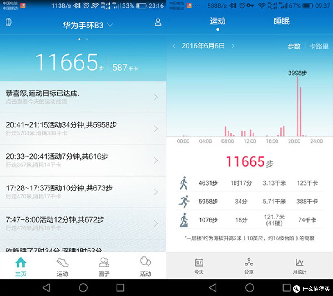 蓝牙耳机,不走寻常路的华为手环B3