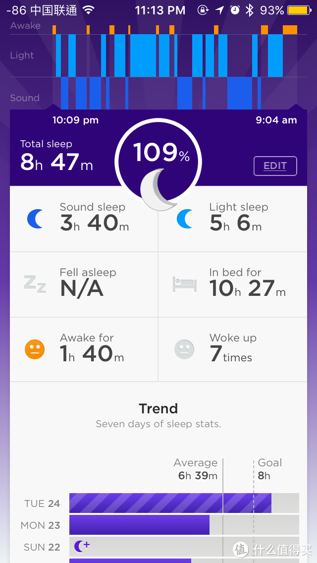 谁说三月必坏—JAWBONE 卓棒 UP2 智能健康运动手环上手报告