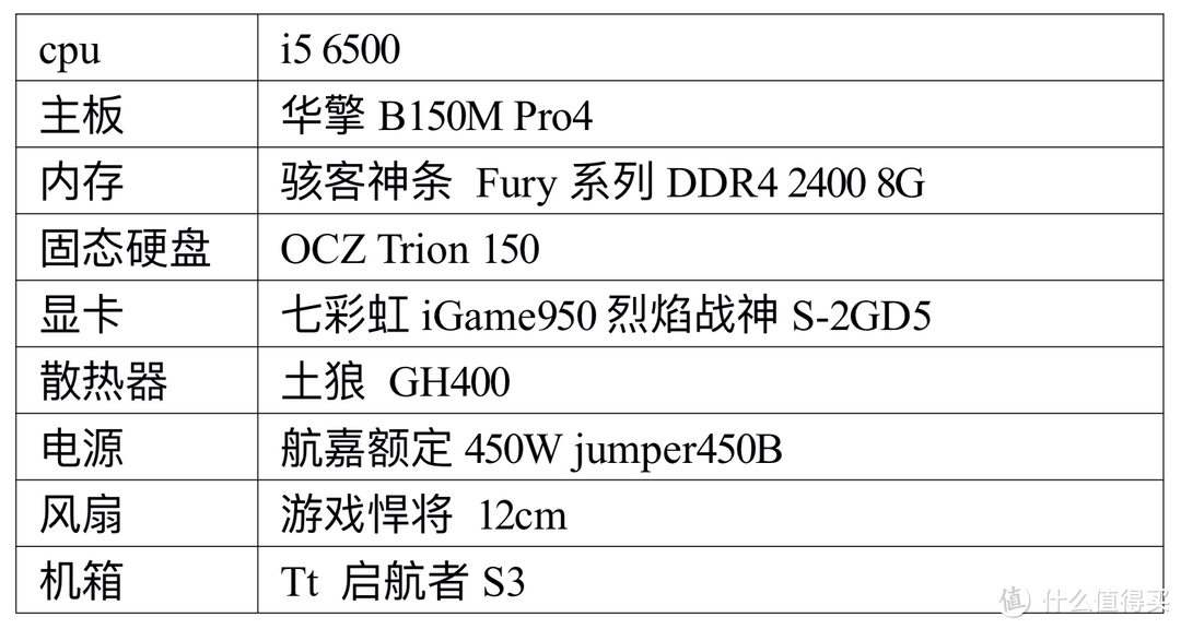 趁着618攒机——Intel 英特尔 i5 6500 处理器+Colorful 七彩虹 GTX950 显卡+OCZ 饥饿鲨 150 硬盘