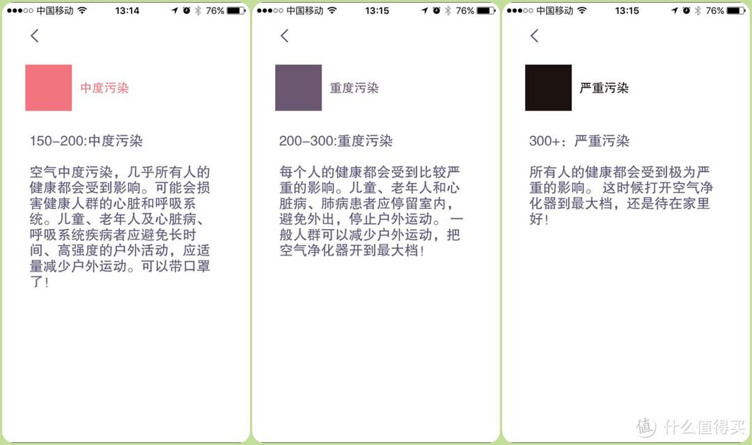 镭豆空气质量检测仪——一个在帝都生活不可或缺的物件儿