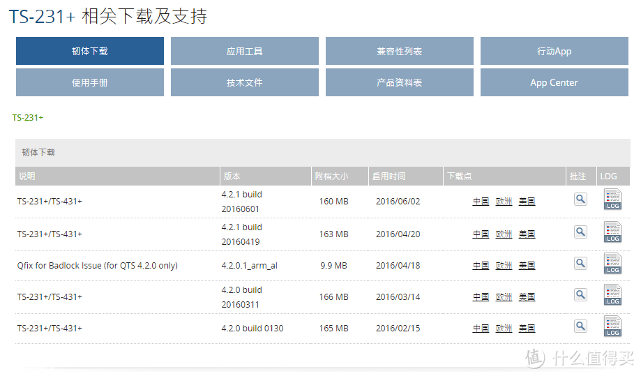 入门级NAS — QNAP 威联通 TS-231+ 网络存储服务器开箱及设置过程