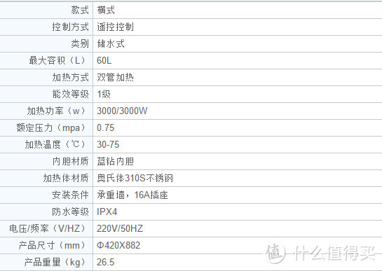 省心省电大容量  Midea 美的 F6030-A6 电热水器