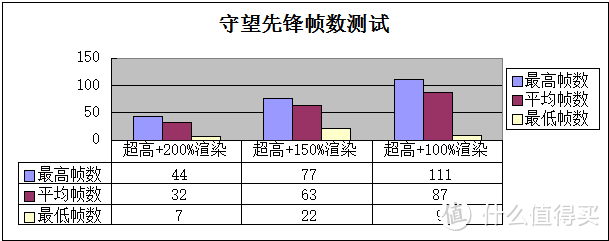 现在买显卡也能有点性价比：Sapphire 蓝宝石 R9 390 一键开核版简测