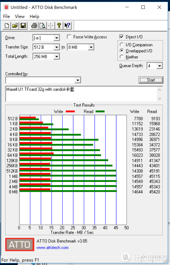 创见 USB 3.1 RDF9 多功能读卡器 & 东芝 128GB  UHS-I U3 （90MB/s） TF高速存储卡