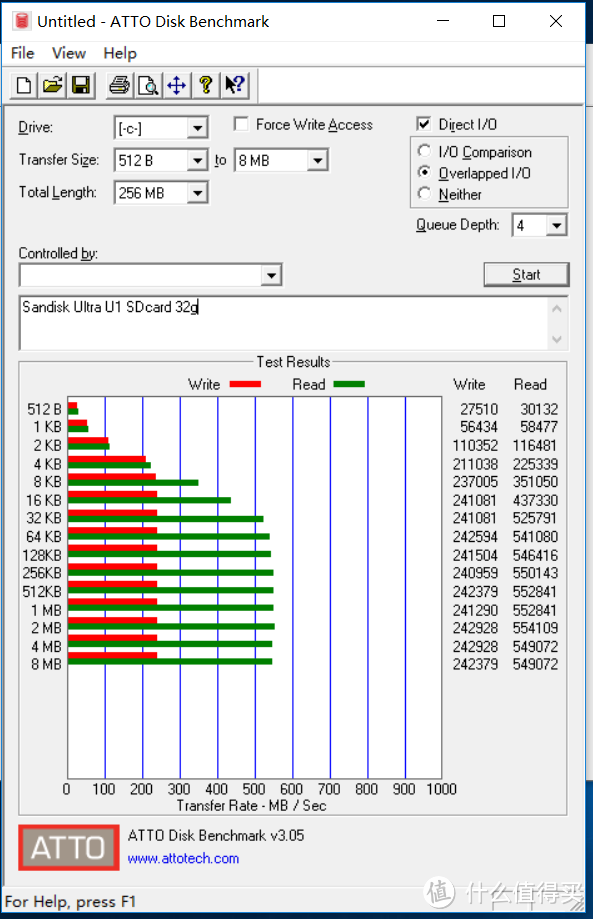 创见 USB 3.1 RDF9 多功能读卡器 & 东芝 128GB  UHS-I U3 （90MB/s） TF高速存储卡