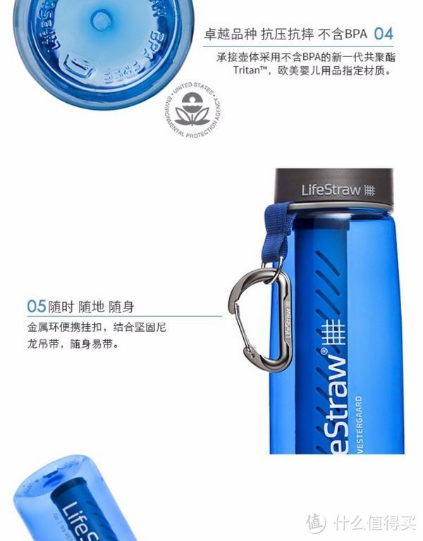 生命水壶还是忽悠水壶？——LifeStraw GO 生命水壶评测