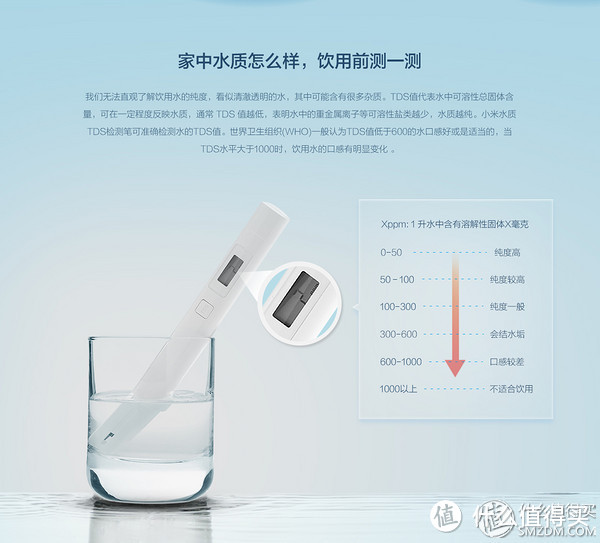 生命水壶还是忽悠水壶？——LifeStraw GO 生命水壶评测