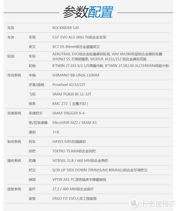 性能均衡的入门级 DECATHLON 迪卡侬 ROCKRIDER520 山地自行车众测报告