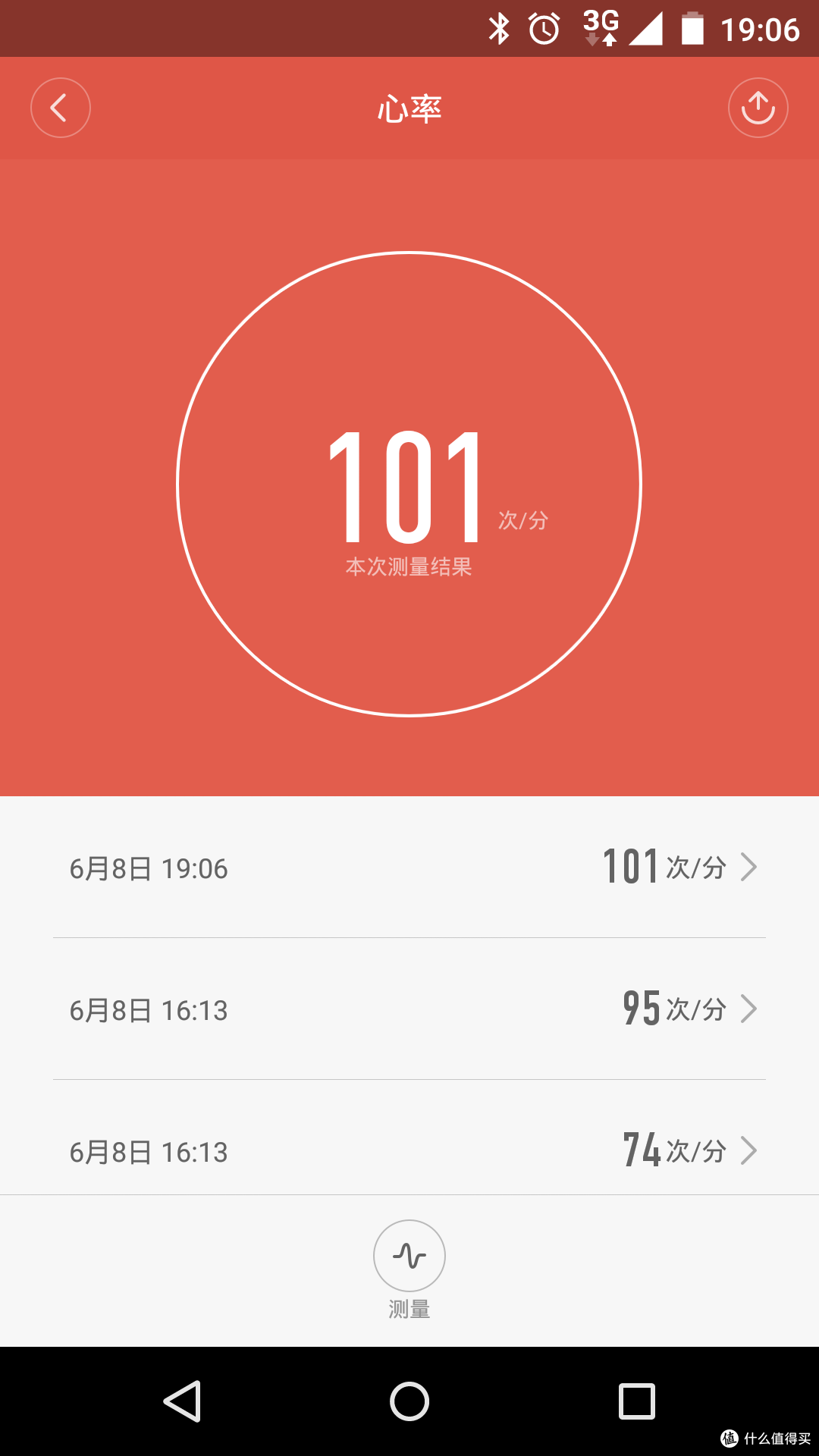下一千万级产品?MI 小米 小米手环2 上手