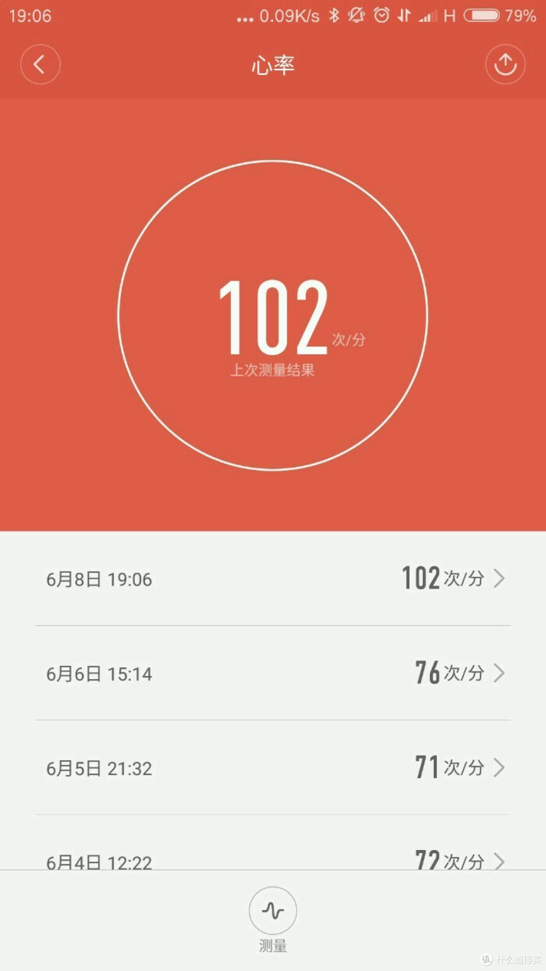 下一千万级产品?MI 小米 小米手环2 上手