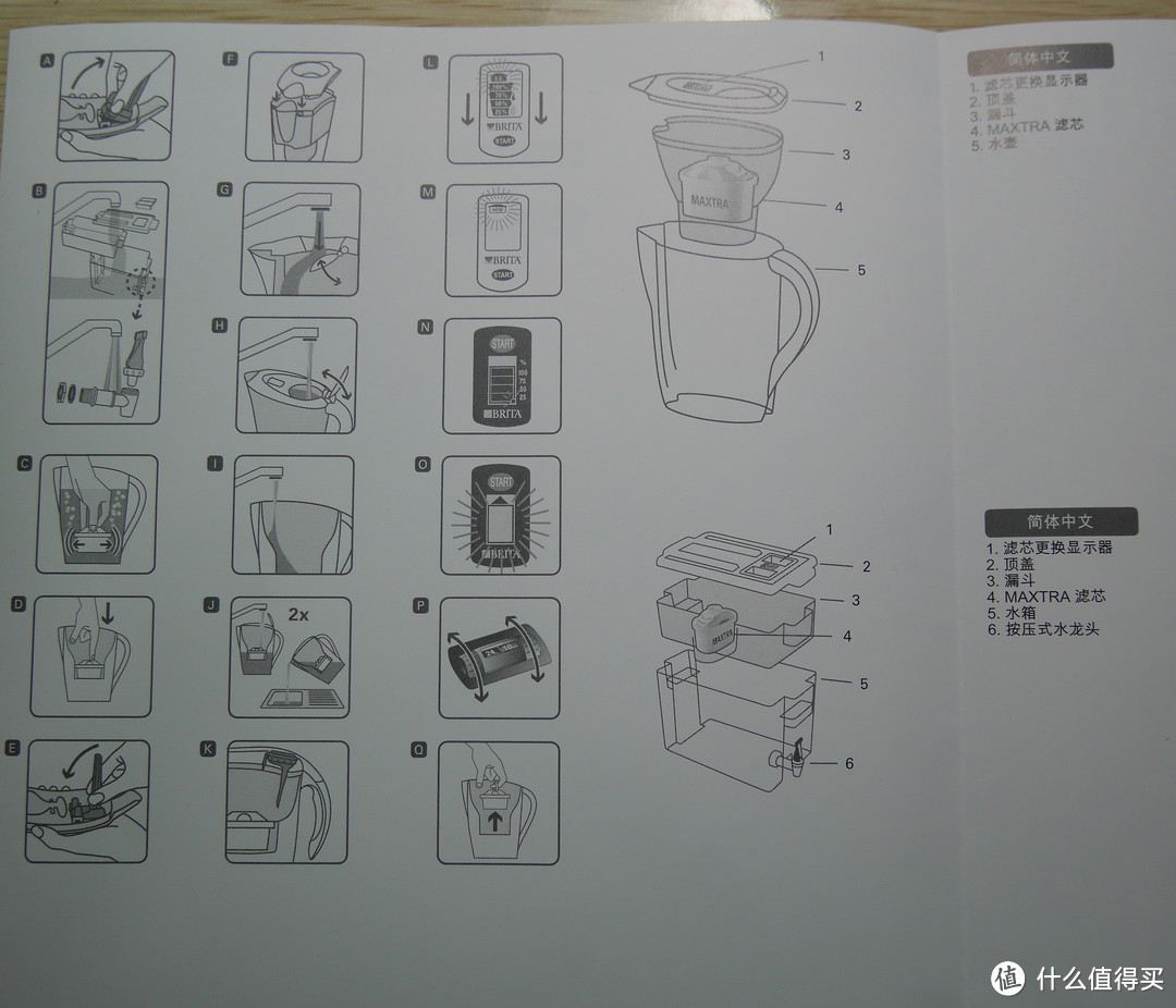 BRITA 碧然德 Fjord 菲傲 滤水壶 开箱感受