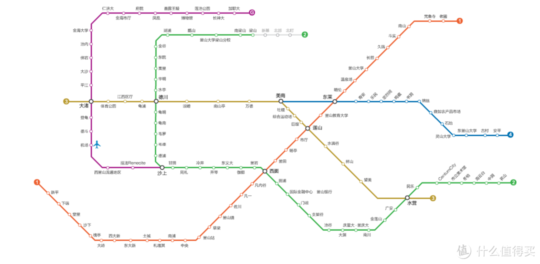 泡菜什么的最讨厌了：发现旅行釜山之旅