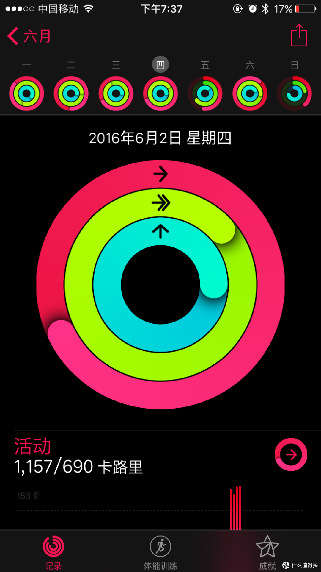 非专业运动协助工具:MI 小米 小米手环2 简评