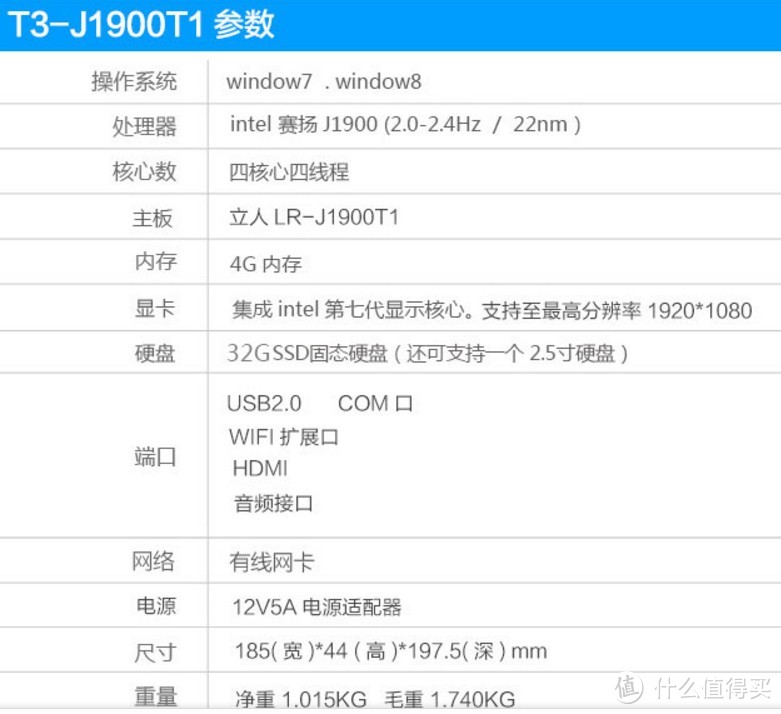 需求决定目标，记一台为父母攒的迷你pc