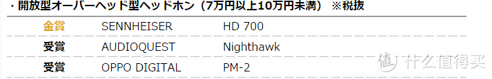 #原创新人#我的退烧之选 SENNHEISER 森海塞尔 HD700 头戴式耳机， 点评前妻T70p+IPC