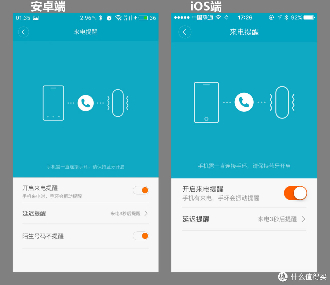 #618看我的# 手环使用者的618:Bong 2P & 小米1、2代手环 使用对比