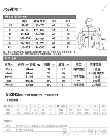 自己拼接的该款衣服尺码建议表