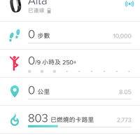 Fitbit Alta智能手环使用感受(功能|续航|显示屏|性价比)