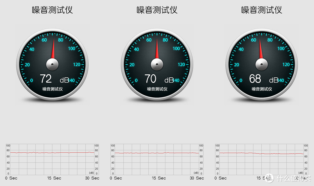 告别大汗淋漓：Midea 美的 CXW-200-TT9077-GRA 天境制冷抽油烟机测评