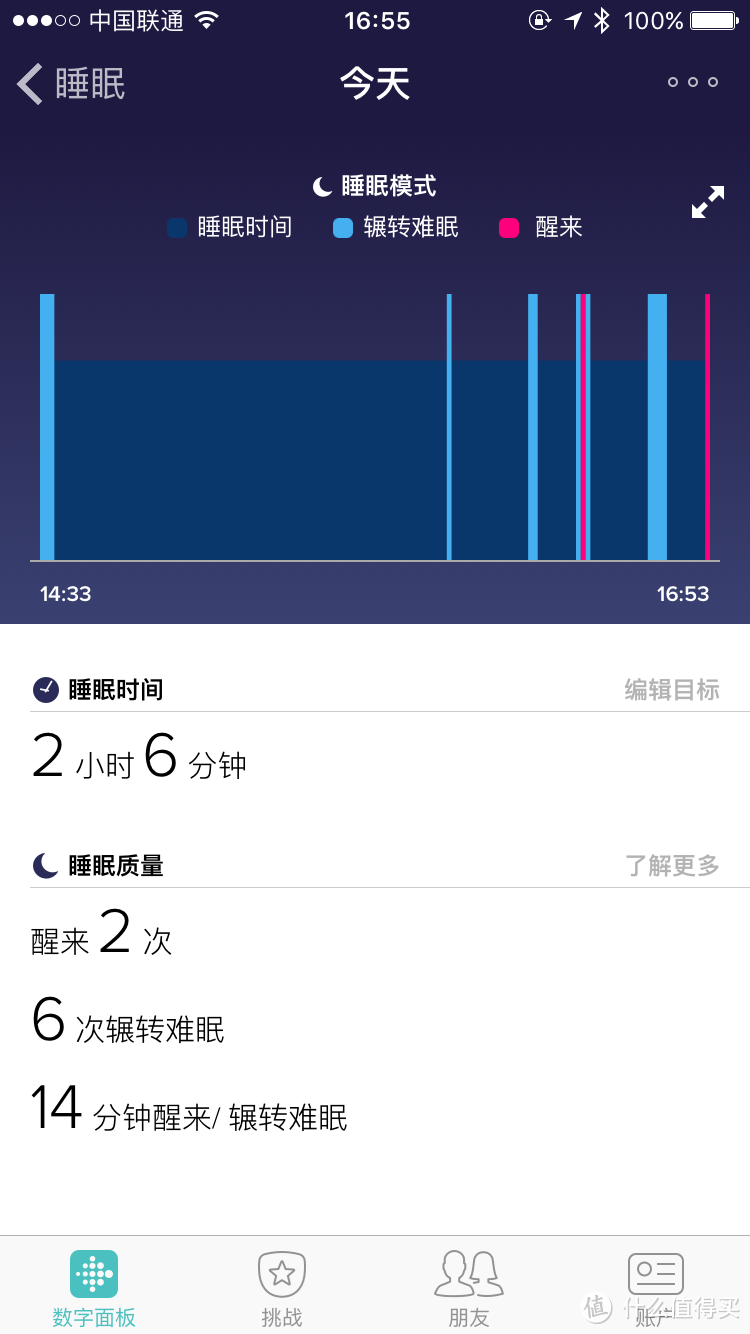 功能丰富，不忘初心—Fitbit Blaze智能健身手表评测