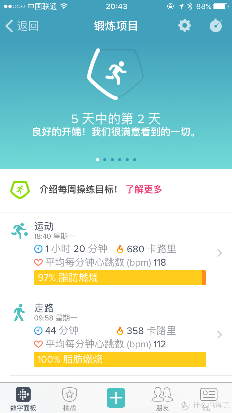 功能丰富，不忘初心—Fitbit Blaze智能健身手表评测