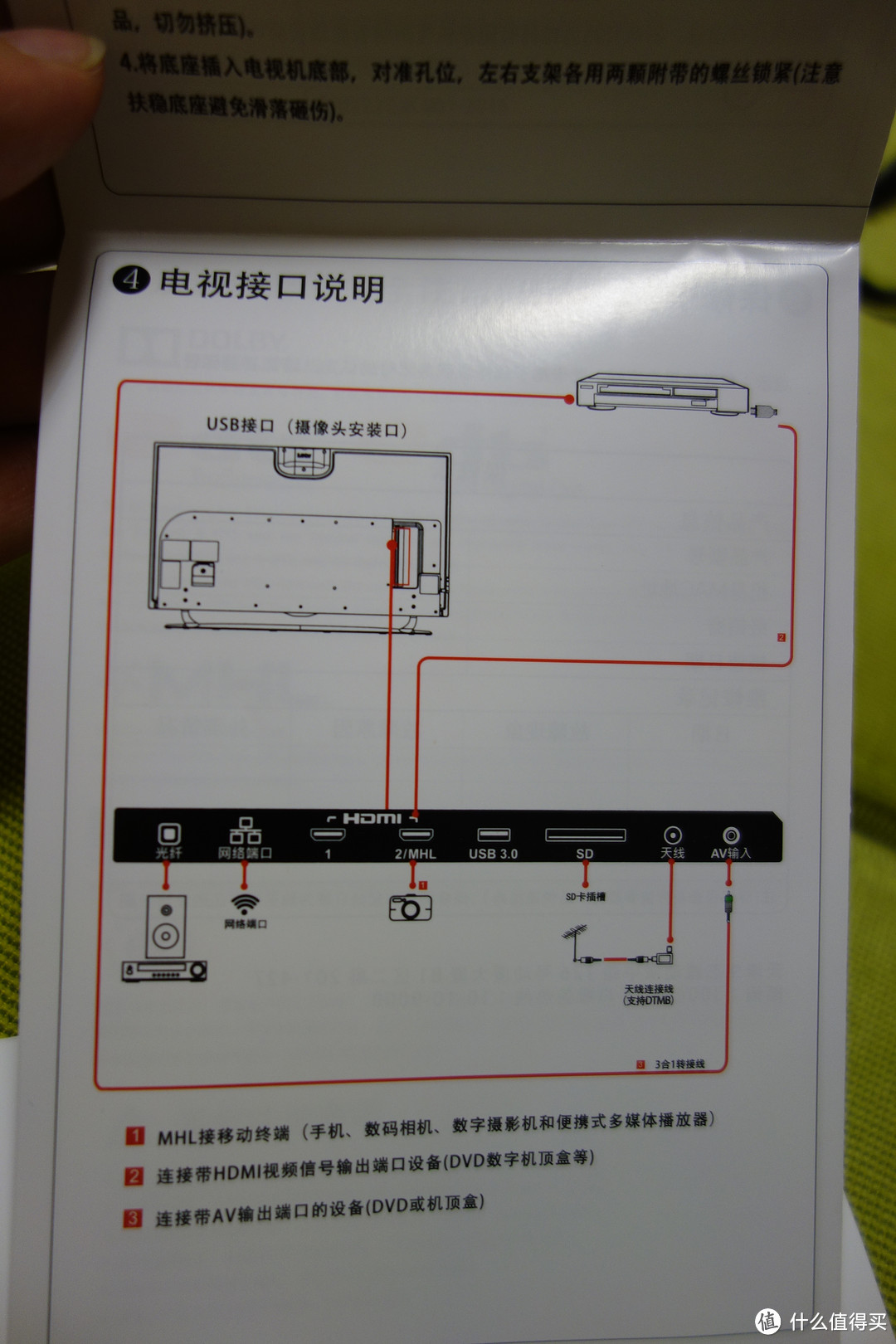 #618看我的# 新晋小房东的618，我的家电家具采买记录