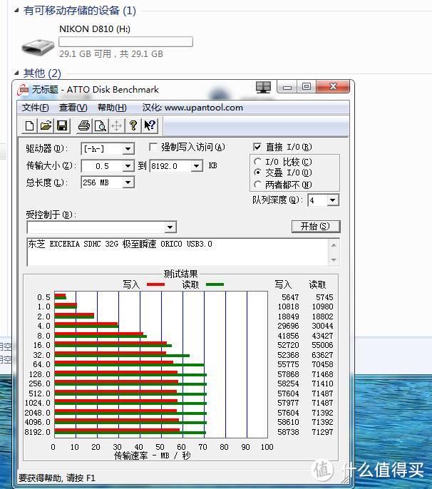 UGREEN 绿联 高速 多合一读卡器卡&TOSHIBA 东芝 1000X CF卡 开箱简测